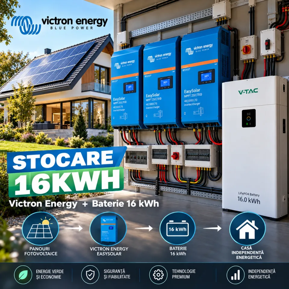 Sistem Victron Energy trifazat